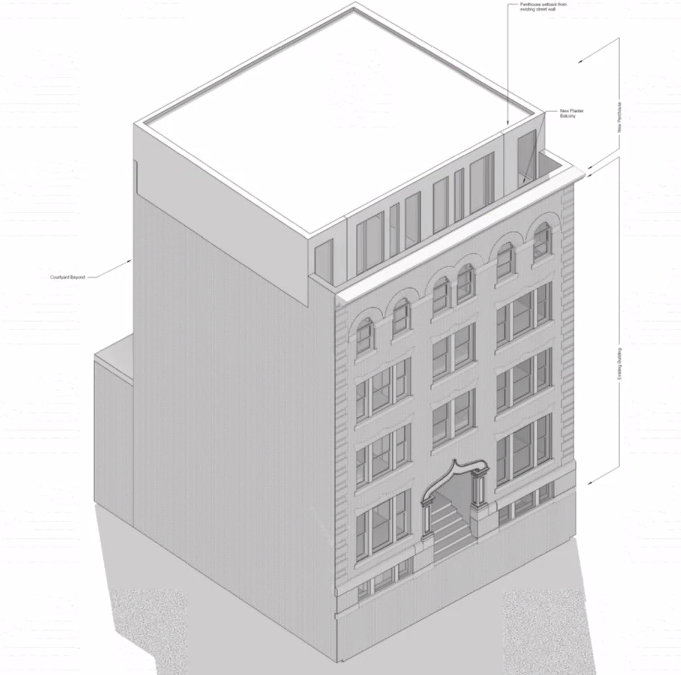 SAVE BOSTON’S HISTORIC NEIGHBORHOODS: ZBA HEARING!